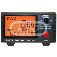SWR meters