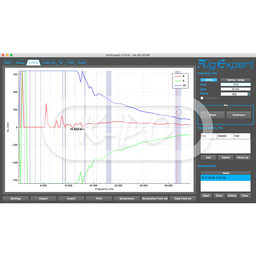 RigExpert - AA-55 ZOOM